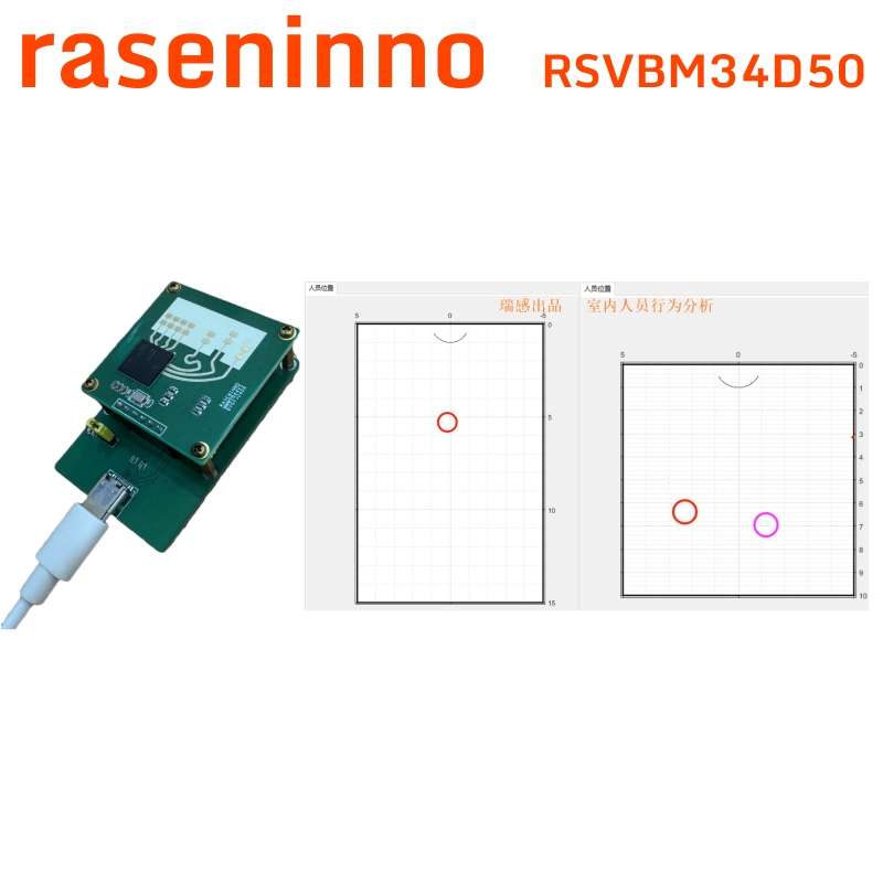 raseninno electronic mmWave ra - Esp32 Uart Module 评论和价格