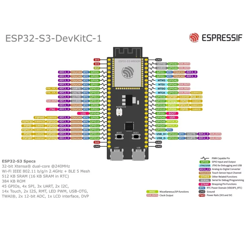 Espressif ESP32-S3-DevKitC-1 D - Esp32 S3 评论和价格