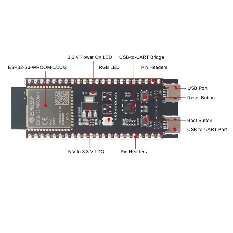 Espressif ESP32-S3-DevKitC-1 D - Esp32 S3 评论和价格