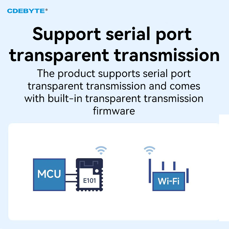 ESP32 2.4G Wifi Wireless Modul - Esp32 Uart Module 评论和价格