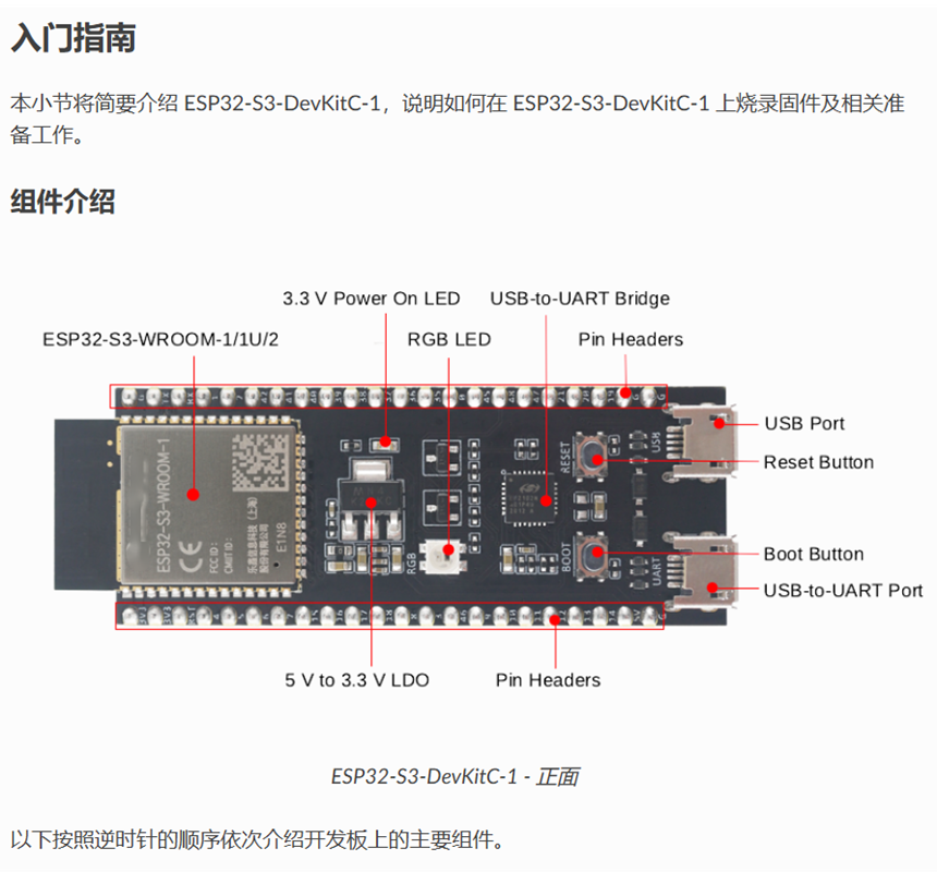ESP32 S3 Adapter Board Compati - Esp32 Uart Module 评论和价格