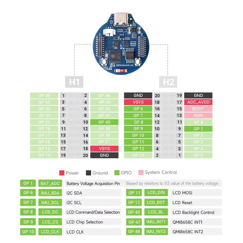 ESP32-S3 LCD development board - Esp32 S3 评论和价格